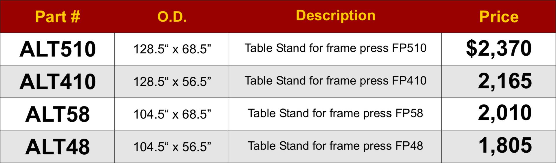 Aluminum table stand price sheet