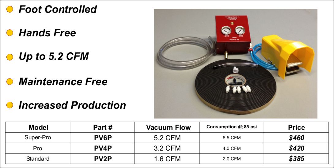 Foot controlled vacuum hold down chart